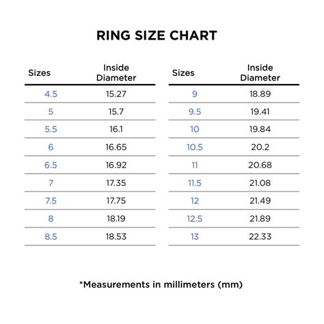 gucci ring sizer|gucci jewelry size chart.